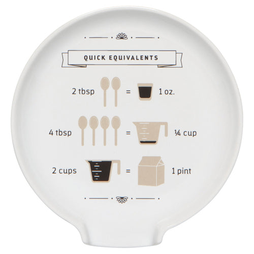 Kitchen Conversions Spoon Rest