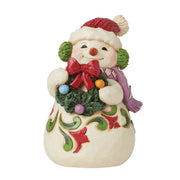 Snowman with Earmuffs and Wreath Mini
