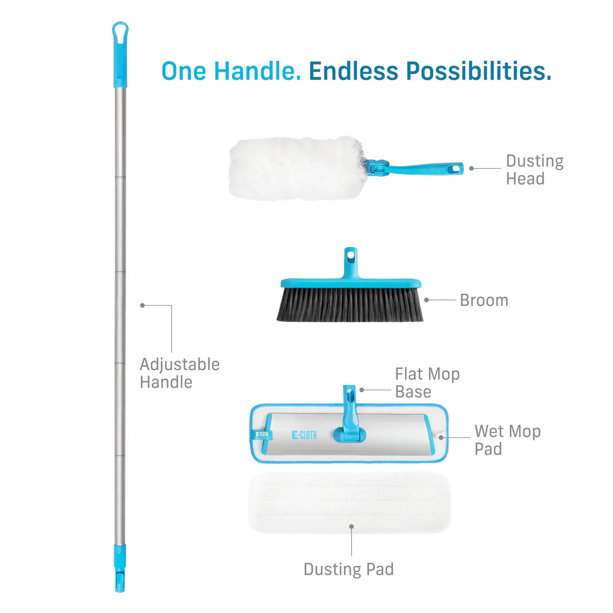 Easy Click 4 In 1 Dusting and Floorcare Kit