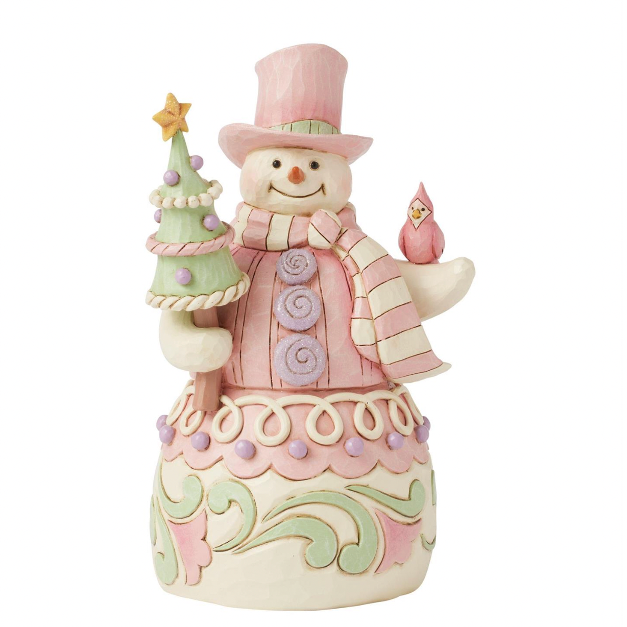 Pastel Winter Wonders Sweets Snowman