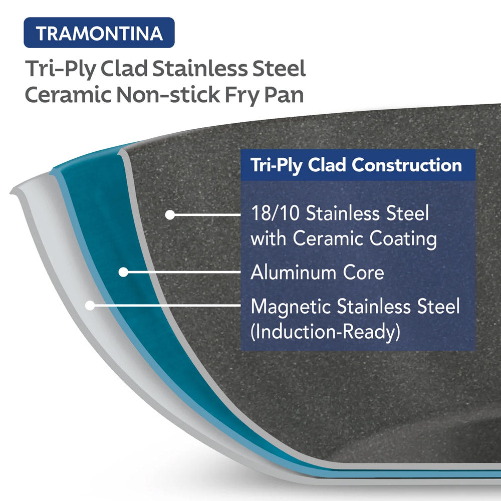 Tri-Ply Clad Stainless Steel Ceramic Nonstick Fry Pan 12 Inch